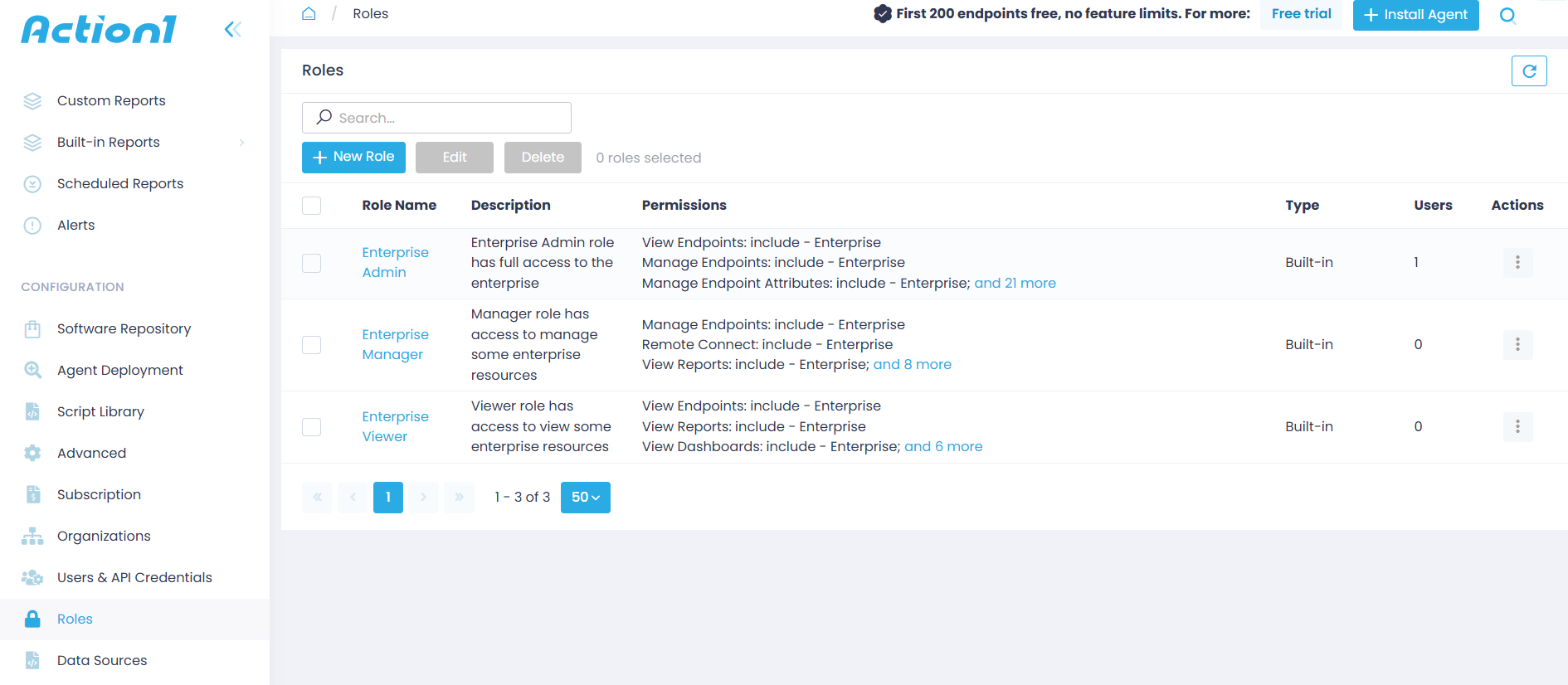 Manage user access to Action1