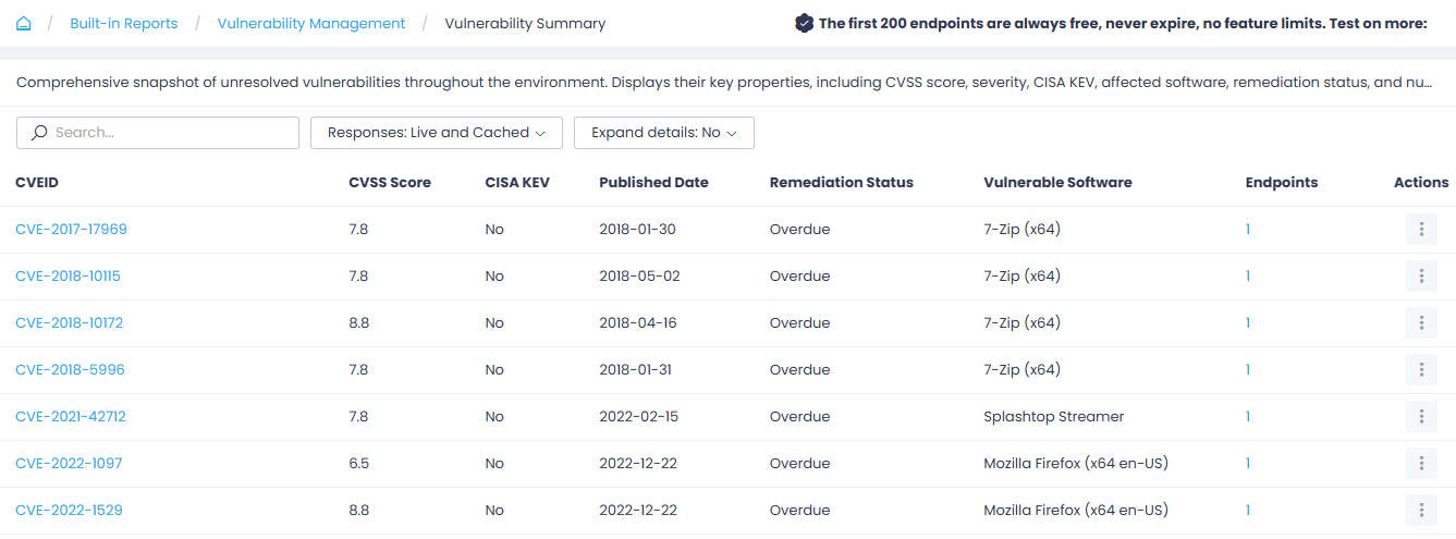 Summary-new Hardware Summary report