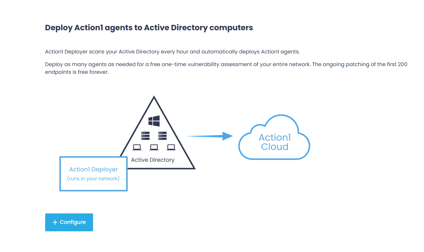 A1 Deployer - new Action1 Agent Deployment