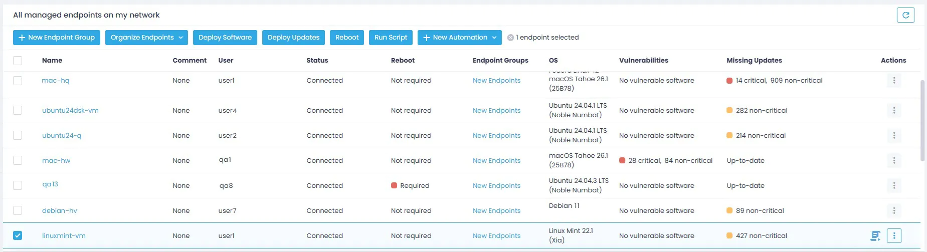 linux-endpoints Endpoints view