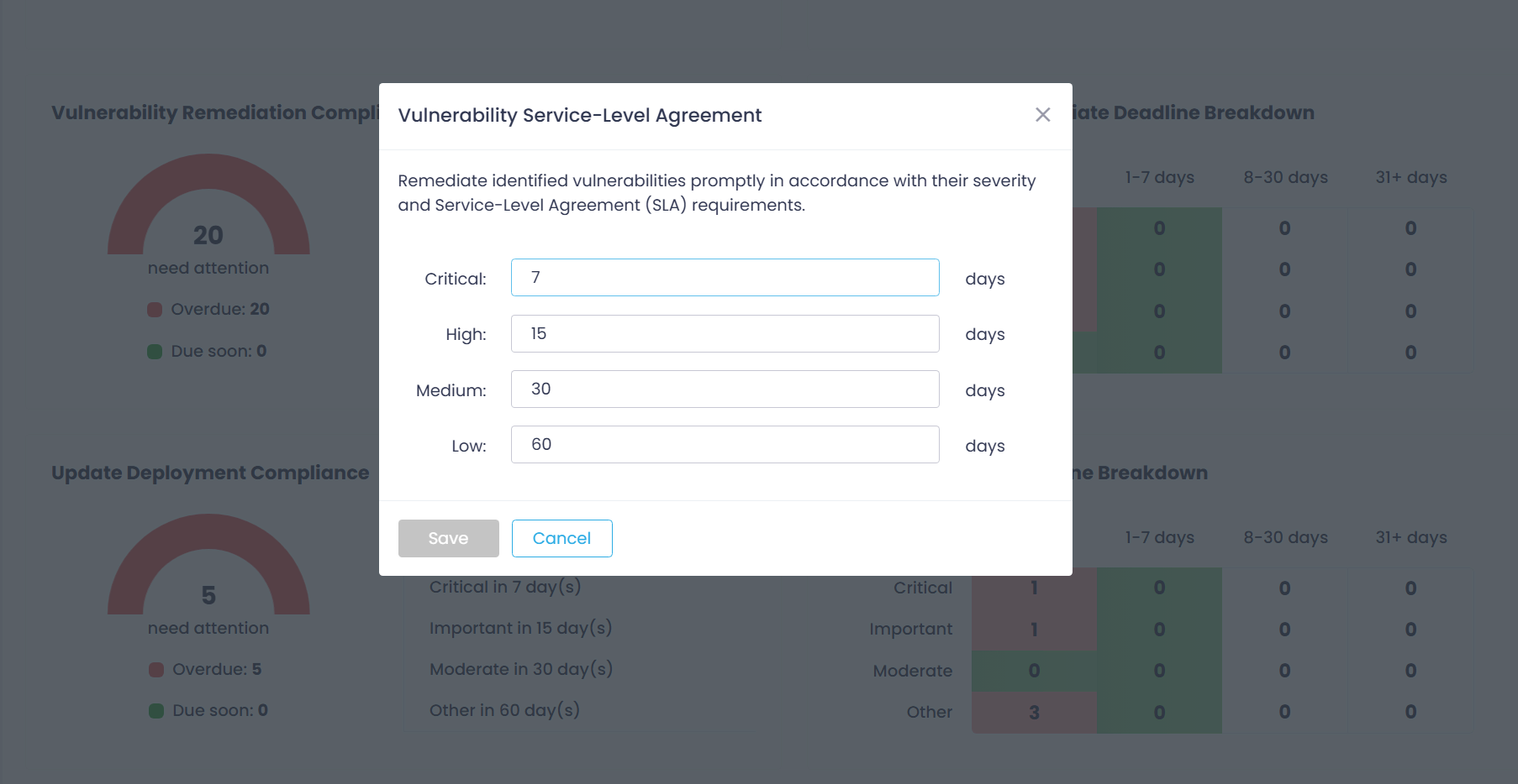 vul-deployment-slas Adjusting SLAs